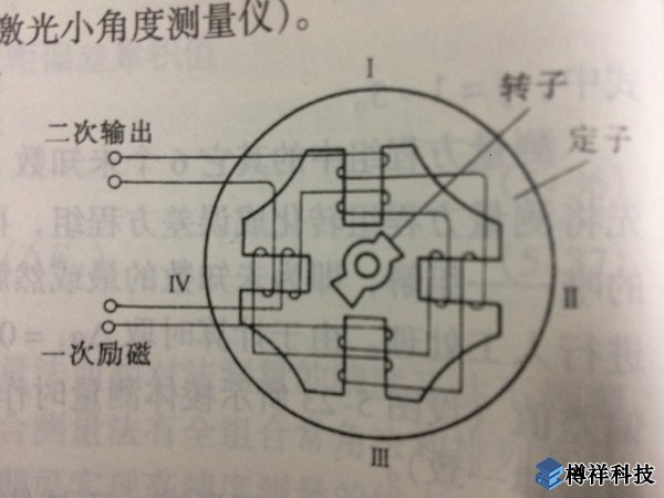 振動(dòng)檢測(cè)儀