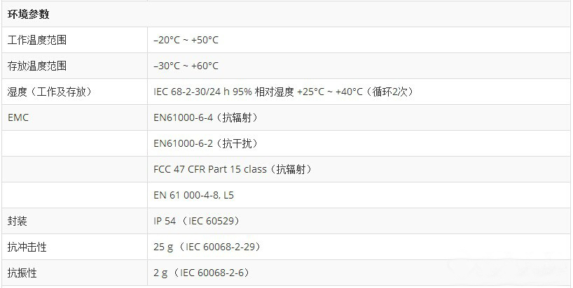 菲力爾FLIR GF309 紅外熱像檢測儀