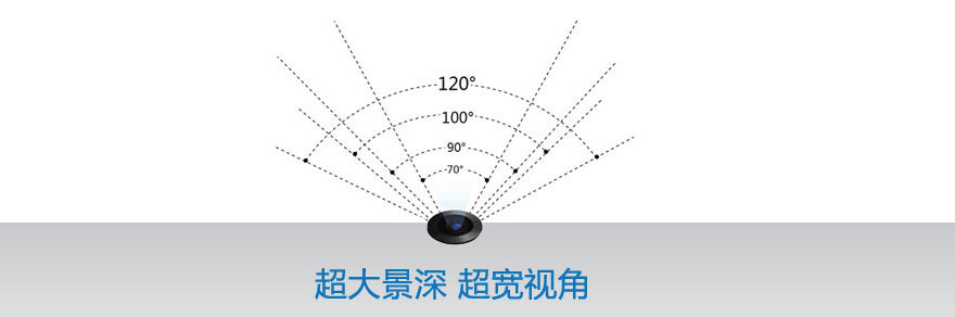 LUKE LK-40 便攜式工業(yè)電子內窺鏡