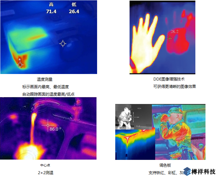 RB紅外熱像內窺鏡