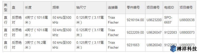 奧林巴斯無(wú)損探傷設(shè)備檢測(cè)儀器 直軸表面探頭