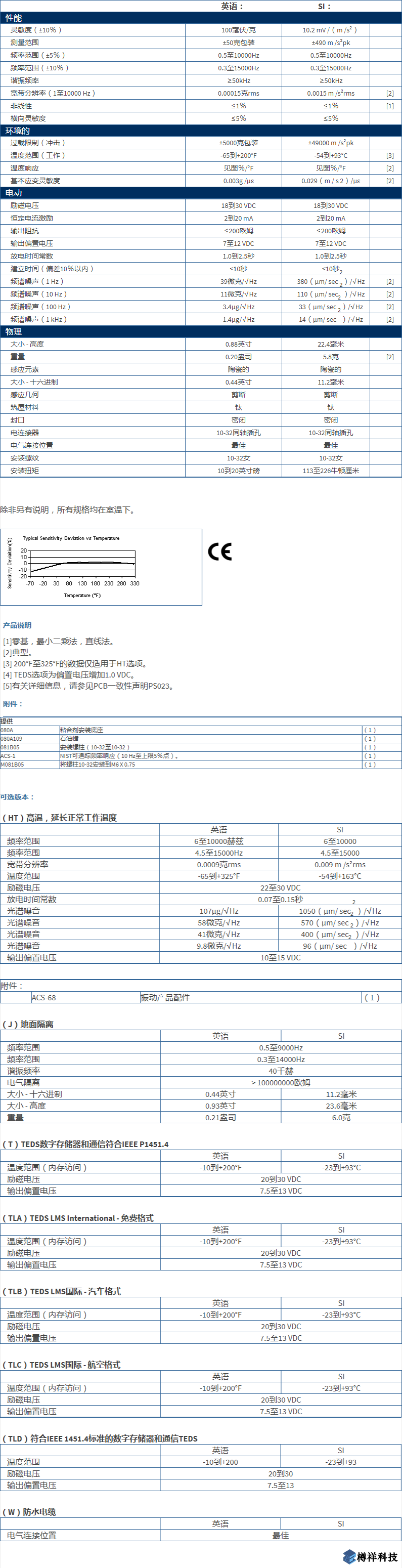 美***進(jìn)口PCB單軸加速度振動傳感器型號：352C34產(chǎn)品詳細(xì)參數(shù)