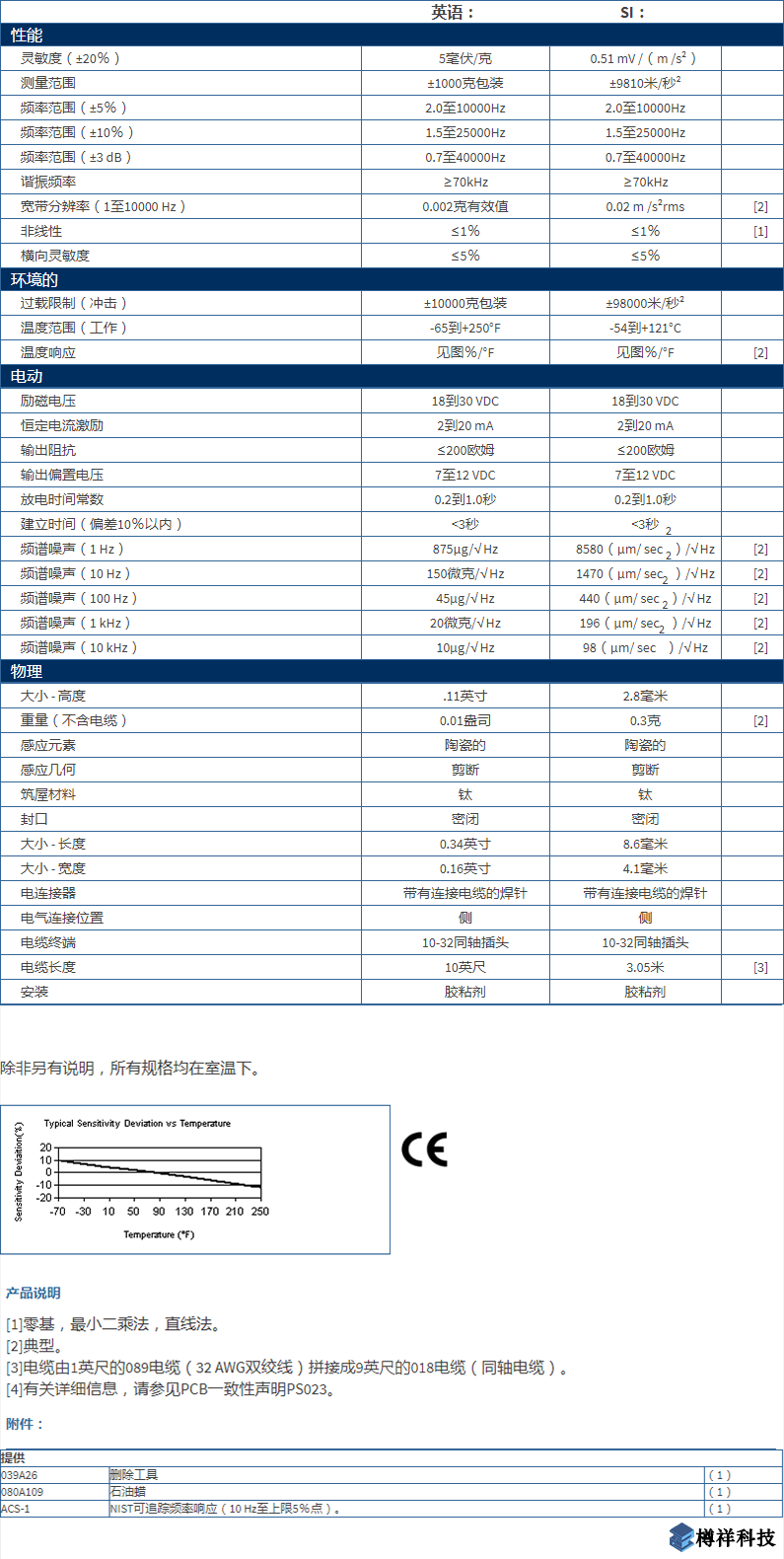 美***進(jìn)口PCB單軸加速度振動傳感器型號：352A73產(chǎn)品詳細(xì)參數(shù)