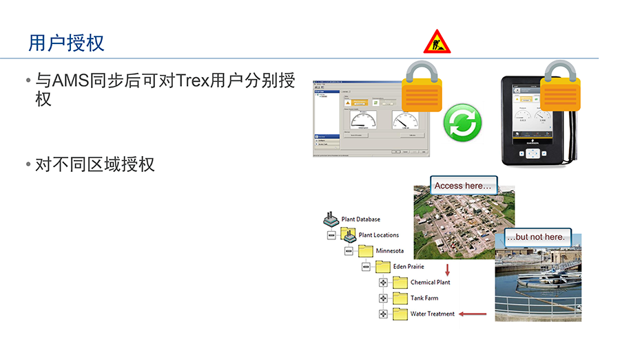 TREX手操器詳細(xì)介紹