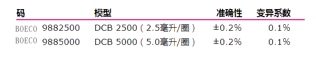 BOECO數(shù)字連續(xù)瓶式滴定管型號