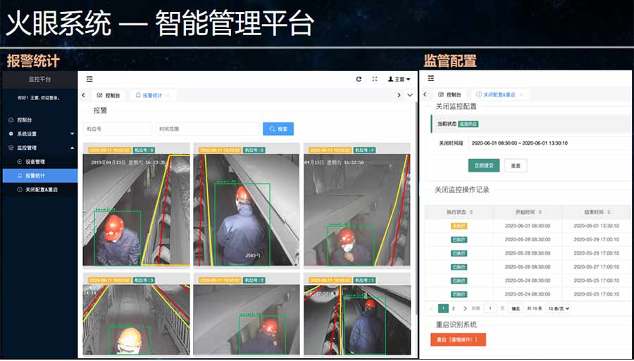 火眼系統(tǒng)-智能管理平臺(tái)